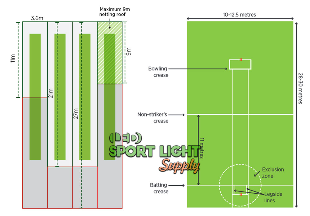 indoor cricket ground and practice net size